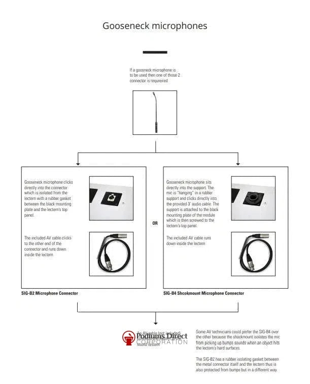 LCD Digital Display Lectern K-5 LCD - FREE SHIPPING!