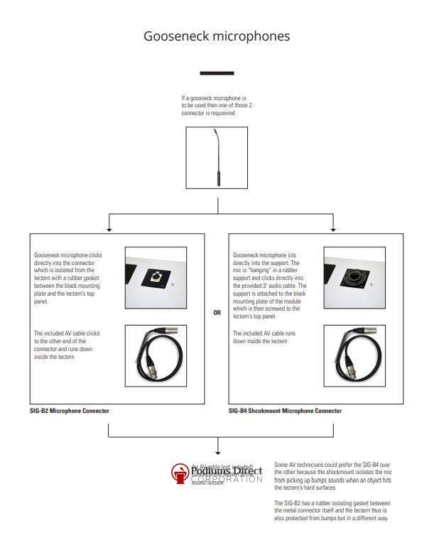 Contemporary Lectern and Podium K-6 - FREE SHIPPING!