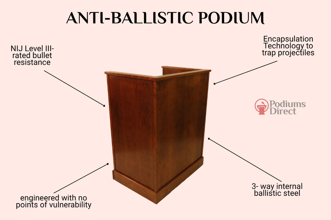 Bullet-Resistant Security Desk: NIJ Level III Protection That Looks Like Office Furniture