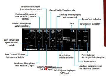 エレクトーン ポピュラー 5〜3Vol.34 カフェ・ミュージック FD無 エレクトーン ポピュラー 5〜3Vol.34 カフェ・ミュージック FD無