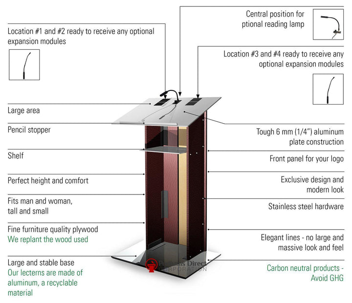Contemporary Lectern and Podium K-2