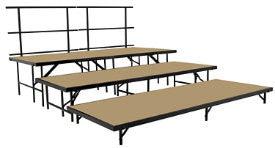 SST36HB Stage Set W/Hardboard By National Public Seating