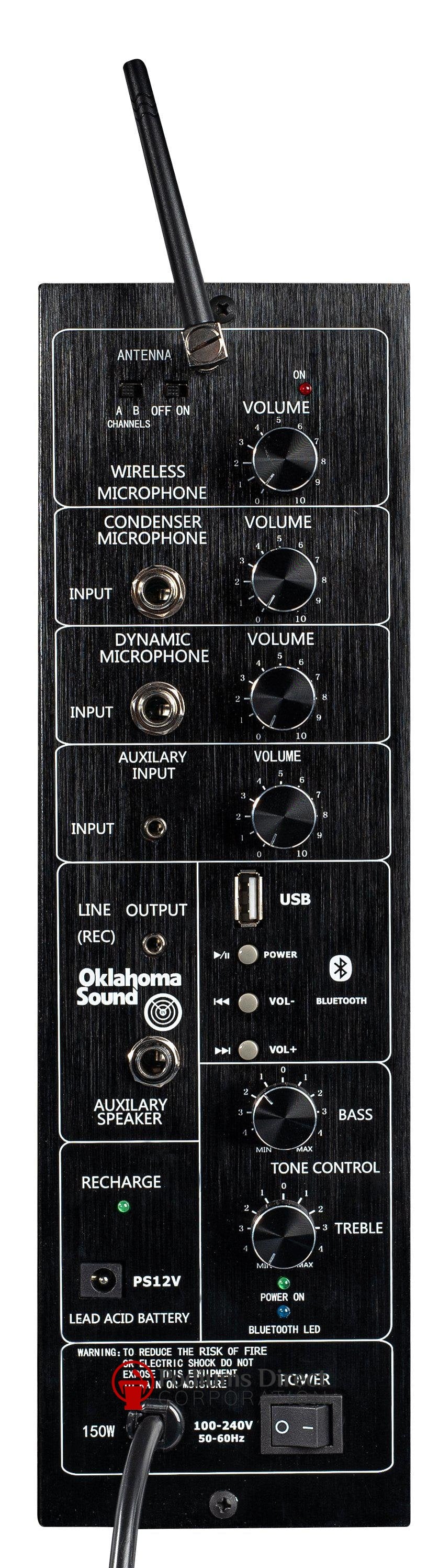 Sound Lectern ZED Oklahoma Sound. Color: Black. – Podiums Direct